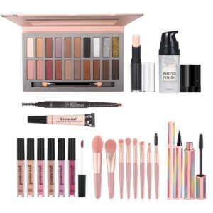 Best Makeup Kits