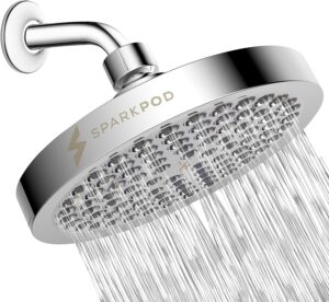 Shower Heads