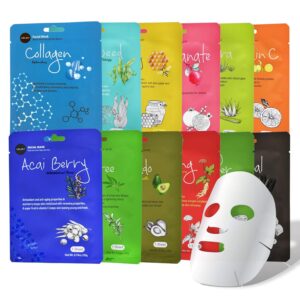 Facemasks