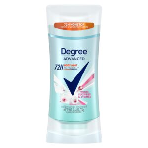 deodorants for women