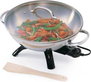 Electric Woks