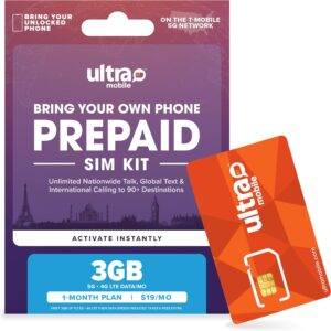 Cell Phone SIM Cards